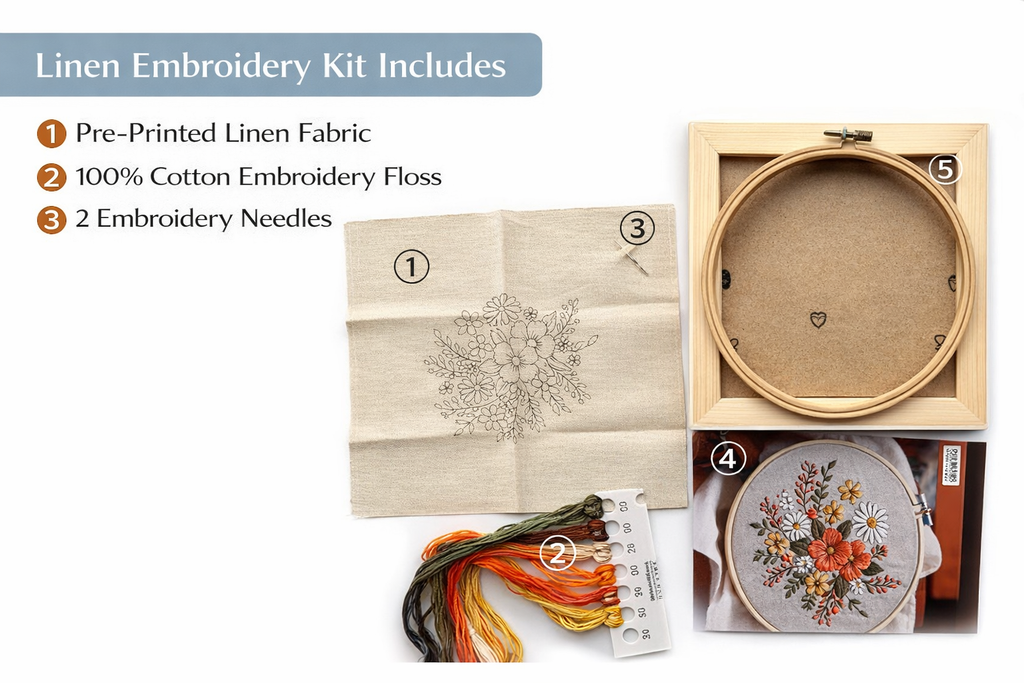 CLB0006.Autumn Floral DIY Embroidery Kit – Handmade Fabric Craft Set(unfinished item)