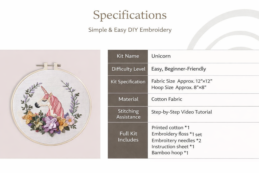 CLB0001. Embroidery DIY Kit – Pre-Printed Fabric Semi-Finished Craft Set(unfinished item)